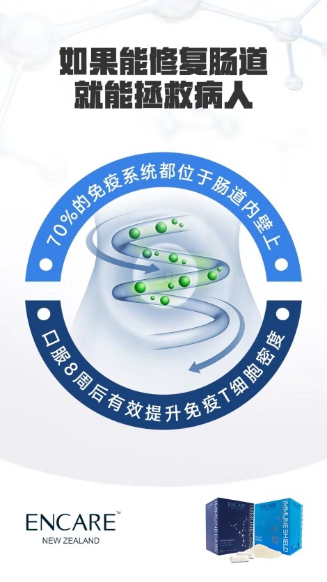 《免疫力低下吃什么好？ 被誉为“新西兰的国之瑰宝”的ENCARE耳牛免疫球蛋白了解一下》