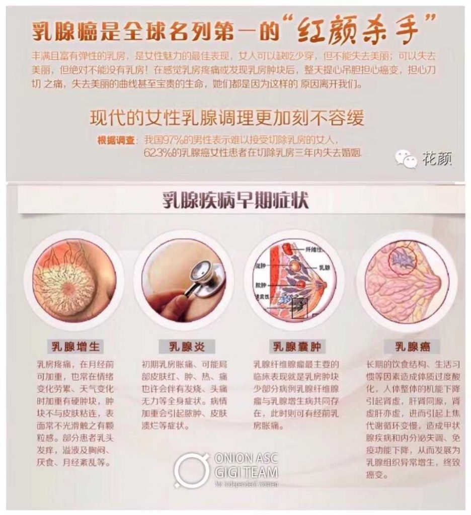 《好朋友推荐--lifestream生命泉 女士蔓越莓乳腺疏通宝 怎么样 效果真的好》